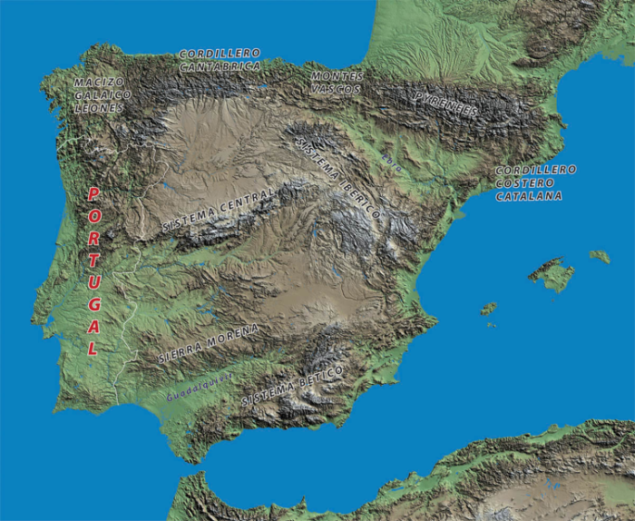 Spain's main mountain ranges and river basins